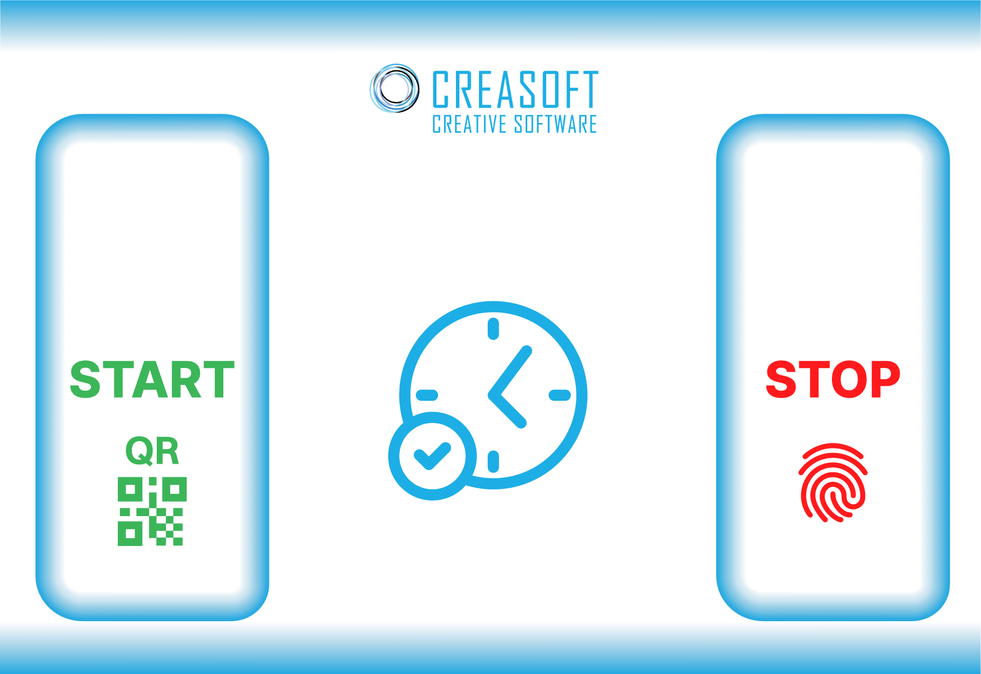 Creasoft terminal with QR and fingerprint readers